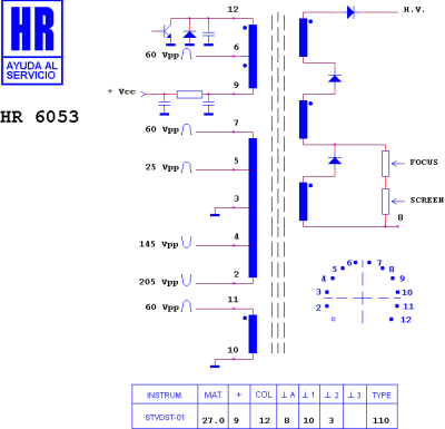 HR6053