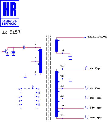 HR5157