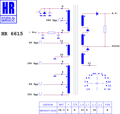 HR6615