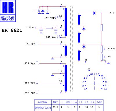 HR6621