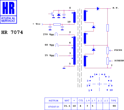 HR7074