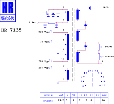 HR7135