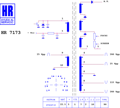 HR7173