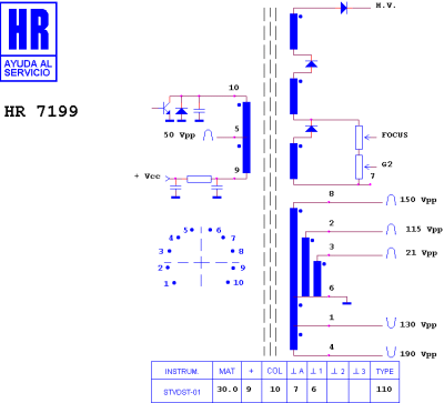 HR7199