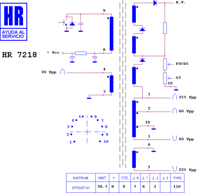 HR7218 1362.3032