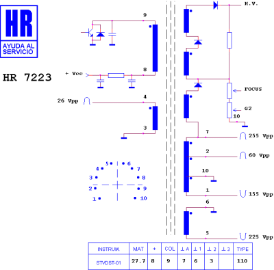 HR7223 CH