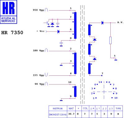 HR7350