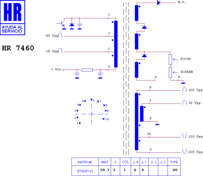 HR7460