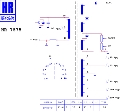 HR7575