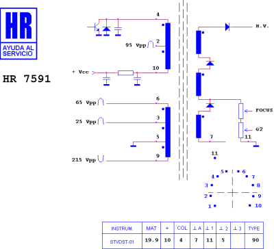 HR7591