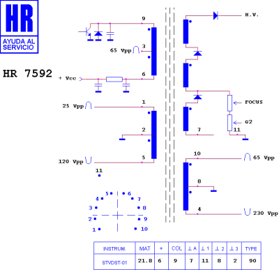 HR7592