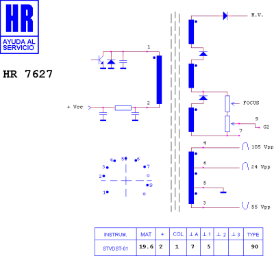 HR7627