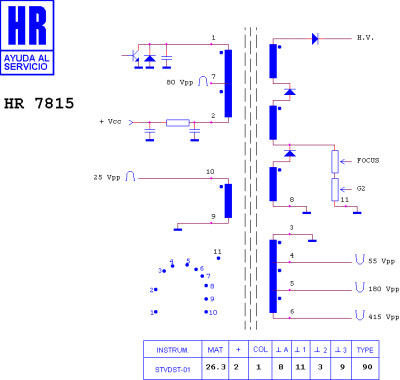 HR7815