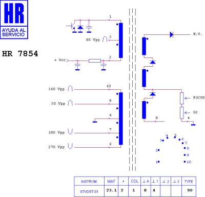 HR7854