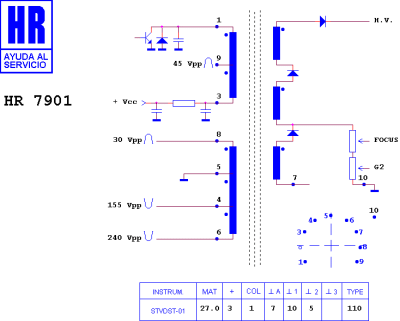 HR7901