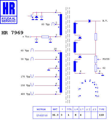 HR7969