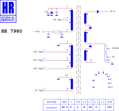 HR7980