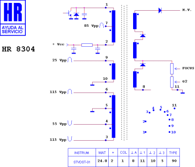 1142.5039 HR8304