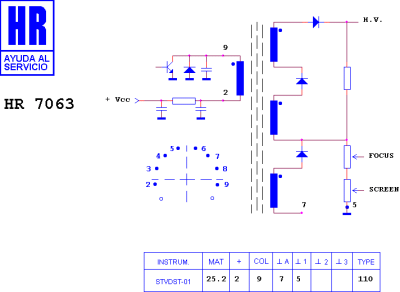 1105.0557 HR7063