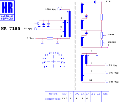 HR7185