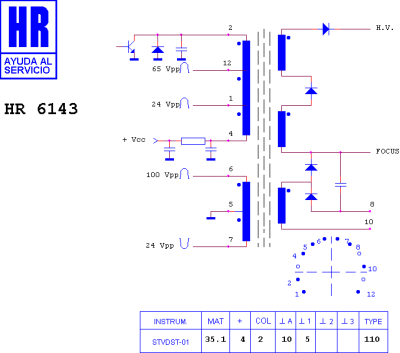 HR6143