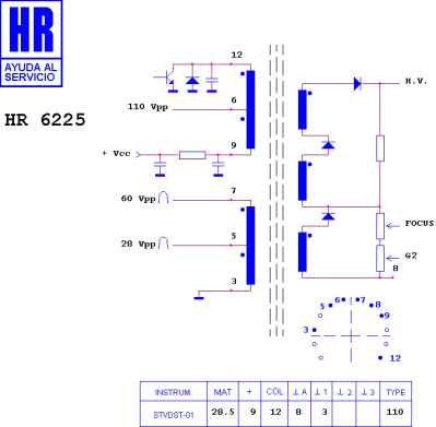 HR6225