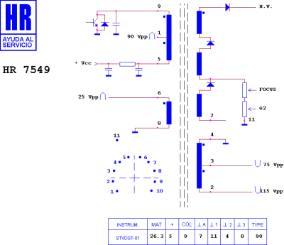 HR7549