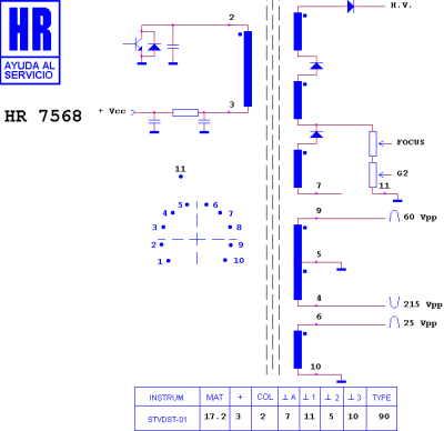 HR7568