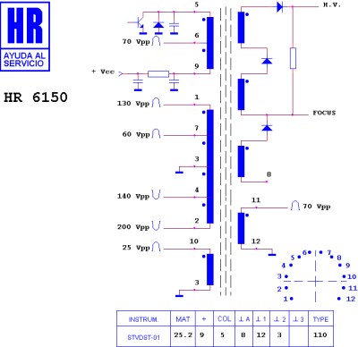 HR6150