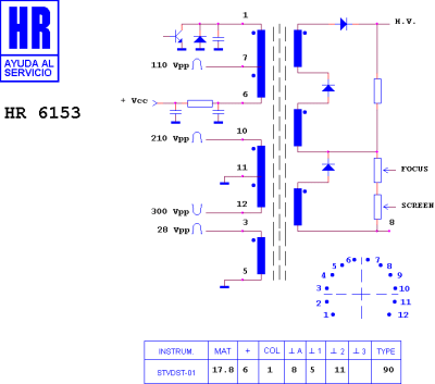 HR6153