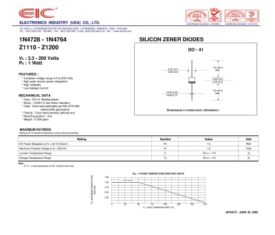 Diodă Zener 9.1V/1W