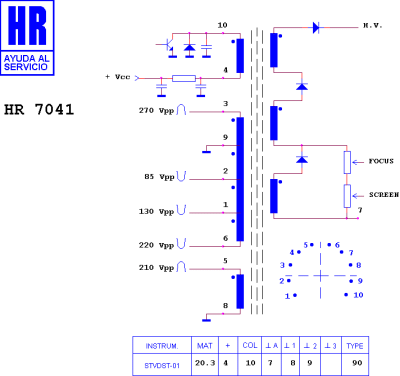 1352.3053 HR7041