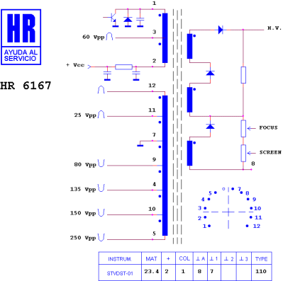 HR6167