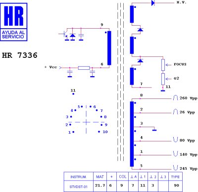 THO pentru TV HR7336