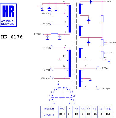 1182.0227