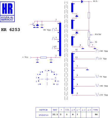 HR6253