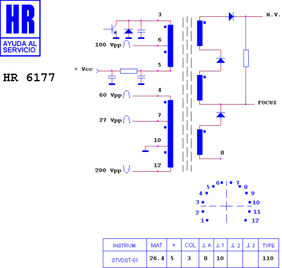 HR6177