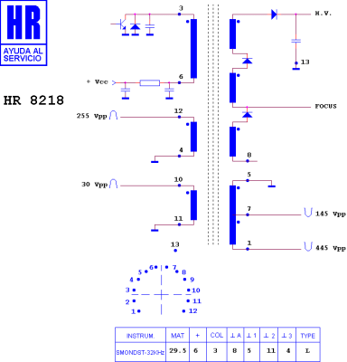 1182.9016 A