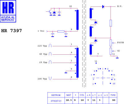 THO pentru TV HR7397