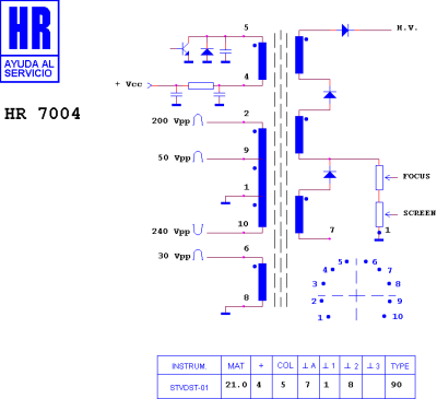 HR7004