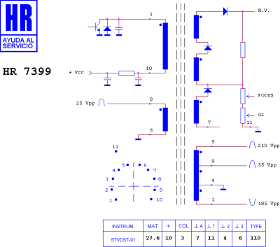 THO pentru TV HR7399 /1192.1217