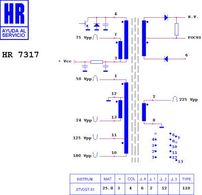 HR7317