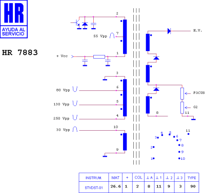 HR7883