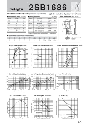 2SB1686 TO-220F