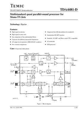 TDA4481