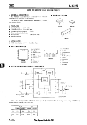 NJM2228D DIP-8