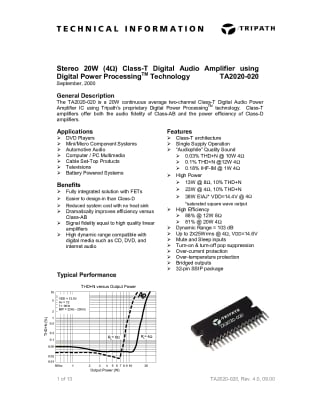 TA2020-020 SQL-32