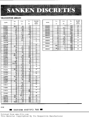 STA441C ZIP-10