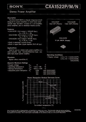 CXA1522M SMD