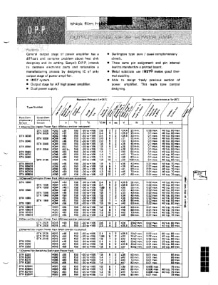 STK0030 SIP10